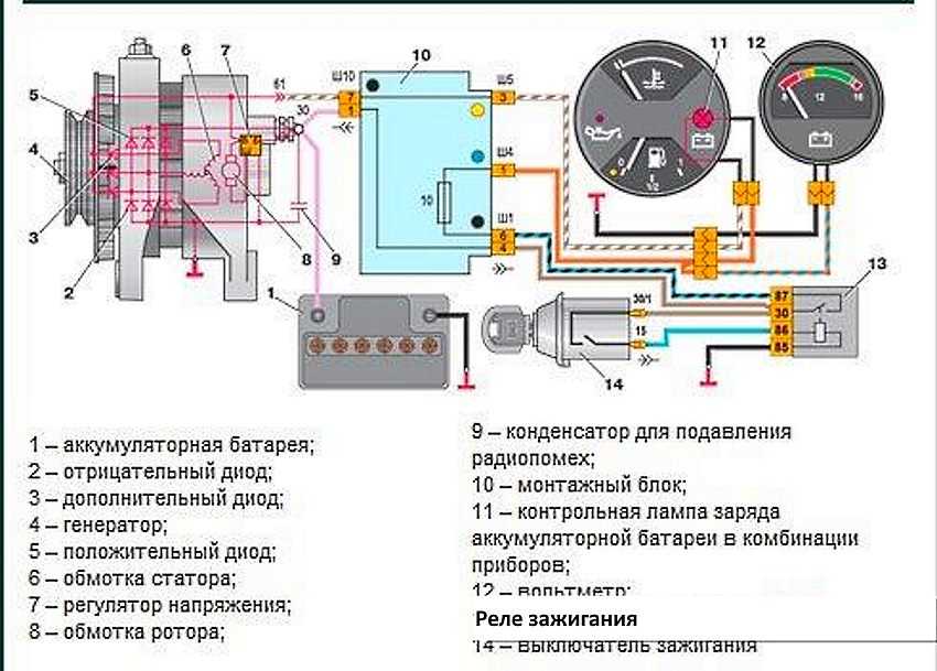 Нет зарядки на ваз 2107- ищем причину | ваз 2107 классика
