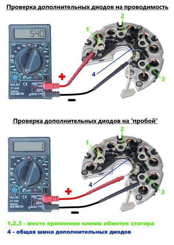 Как проверить якорь генератора ваз 2110 - авто журнал карлазарт