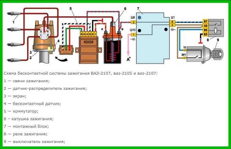 Электросхемы ока (ваз/сеаз 1111, 11113, 11116)