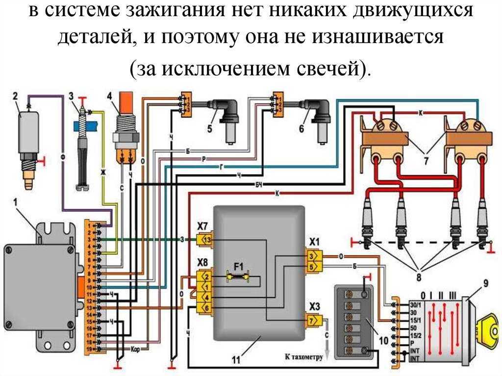 Пропала искра на уаз патриот 406 двигатель