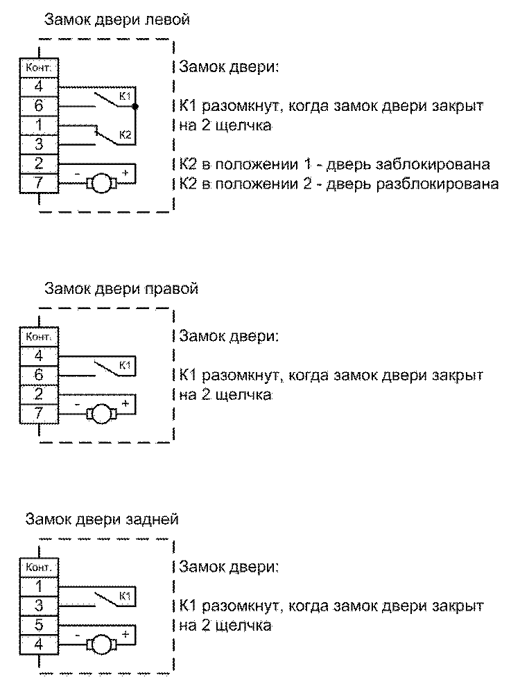 Схема концевиков лада гранта