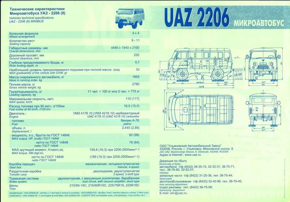 Обслуживание топливных баков уаз | авто центр spb - ремонт автомобилей и заказ запчастей