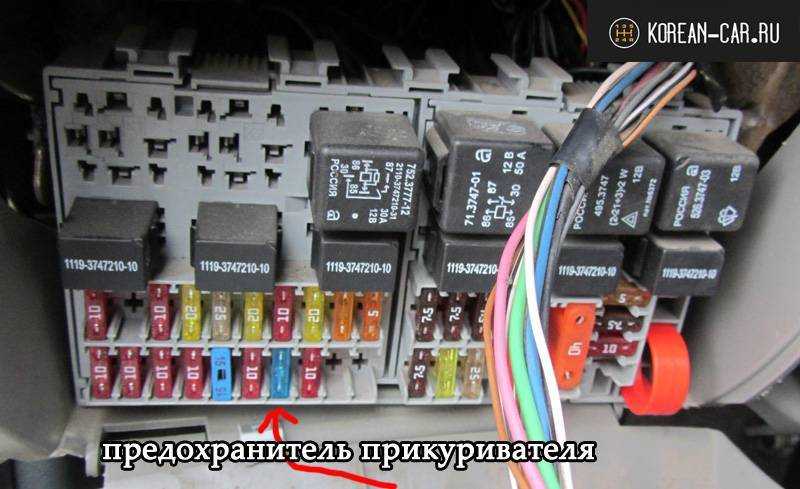 Описание предохранителей и реле лада калина со схемами блоков