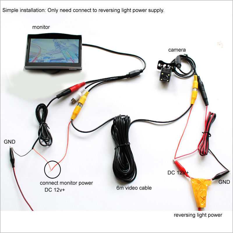 Подключить экран к магнитоле inch wide screen tft