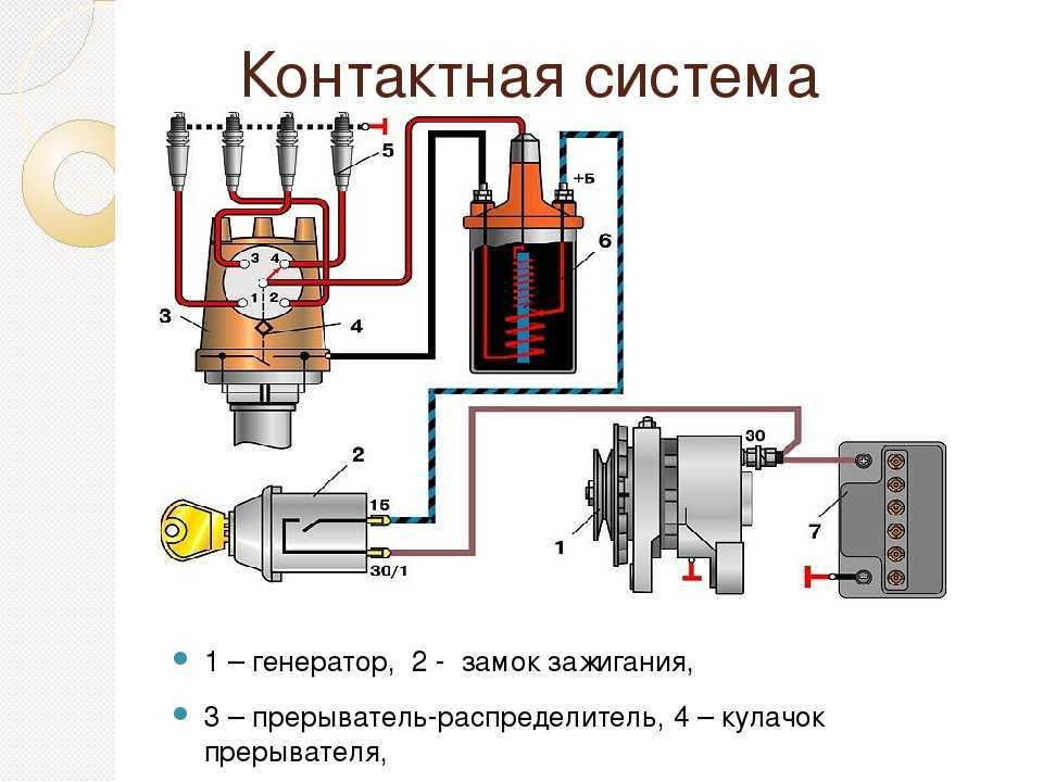 Признаки неисправности датчика коленвала. как проверить дпкв
