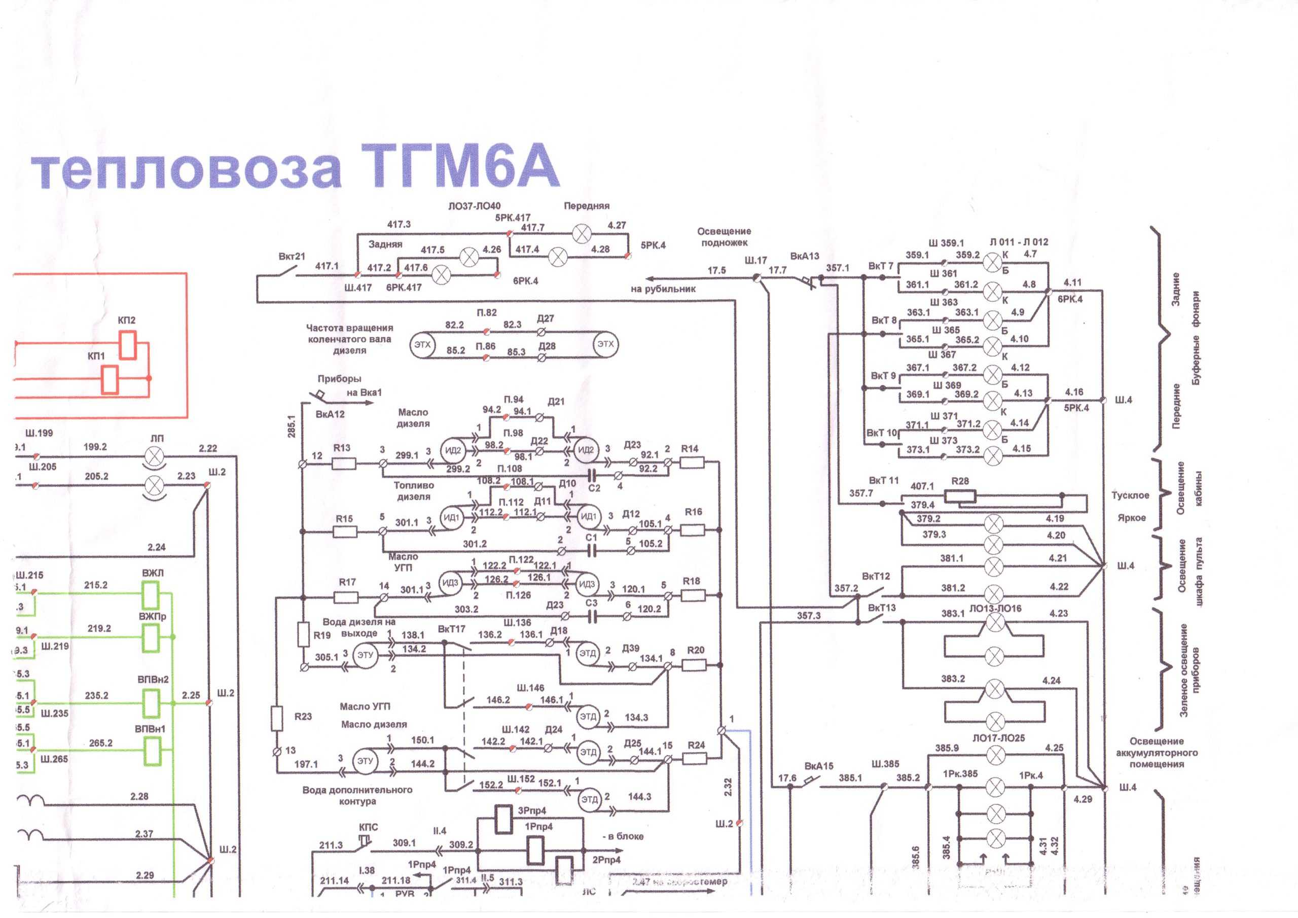 Схема тепловоза тгм 4