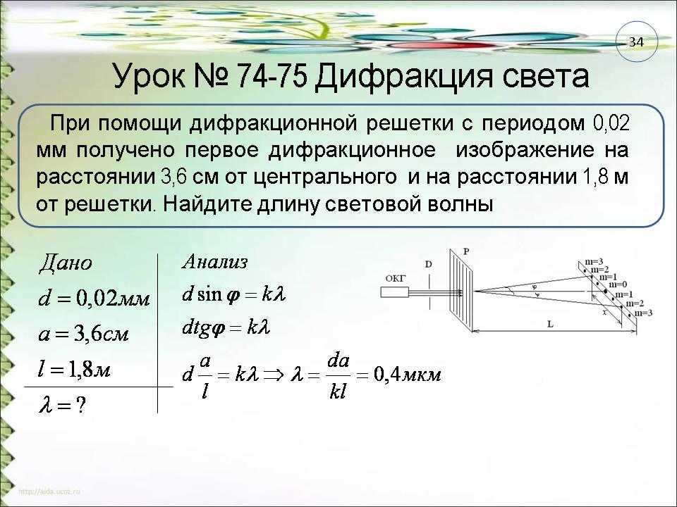 Как почистить датчик кислорода
