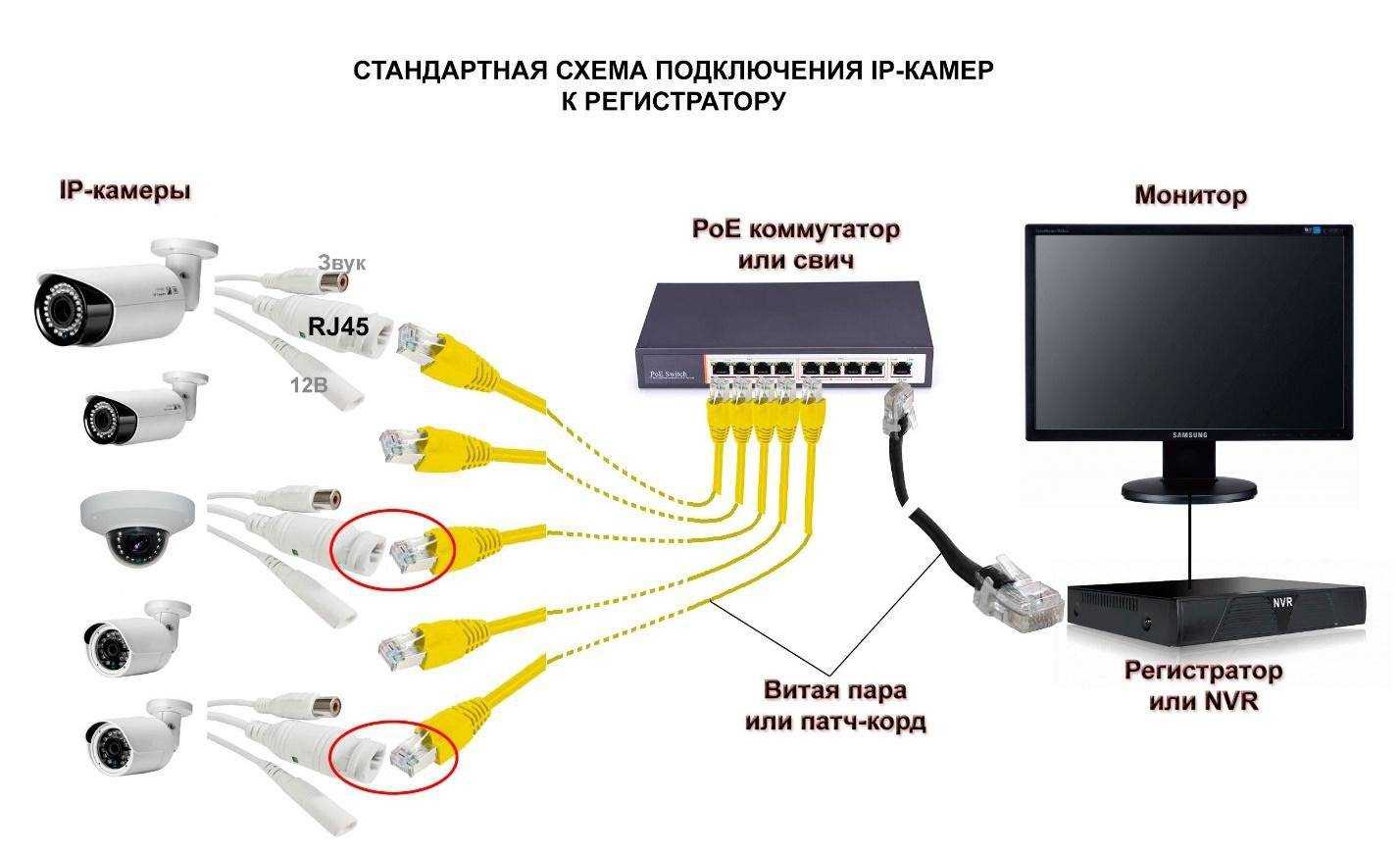 Руководство пользователя автомобильного видеорегистратора avtogsm recorder r01