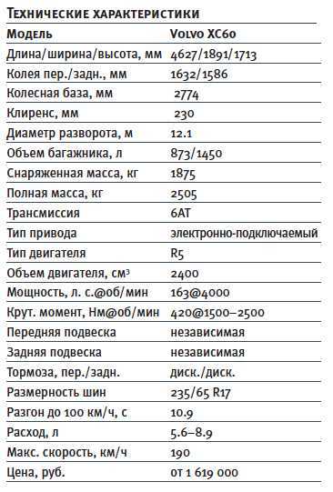 Регулировка клапанов вольво д12д