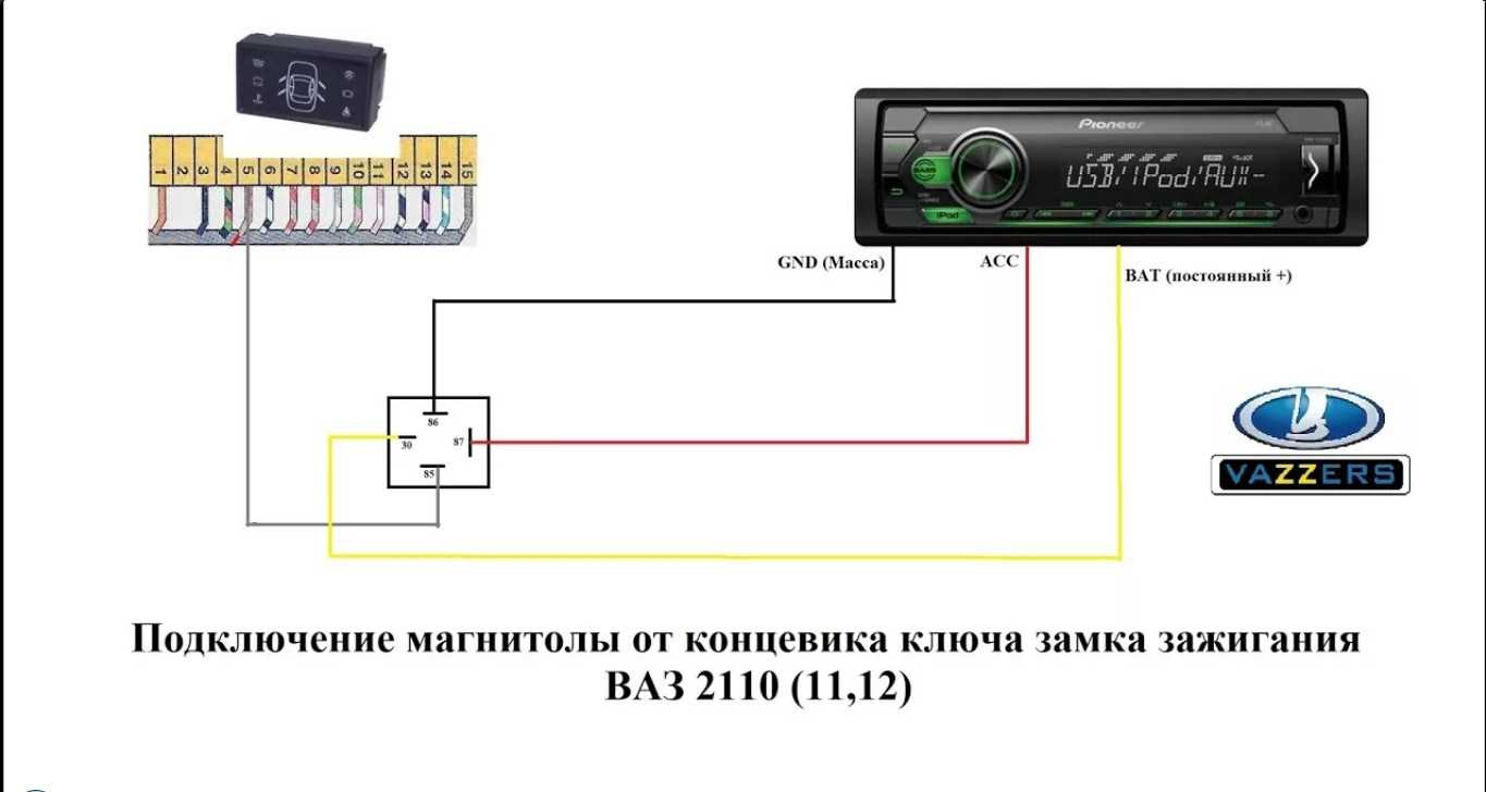 Правильное подключение магнитолы ваз 2114