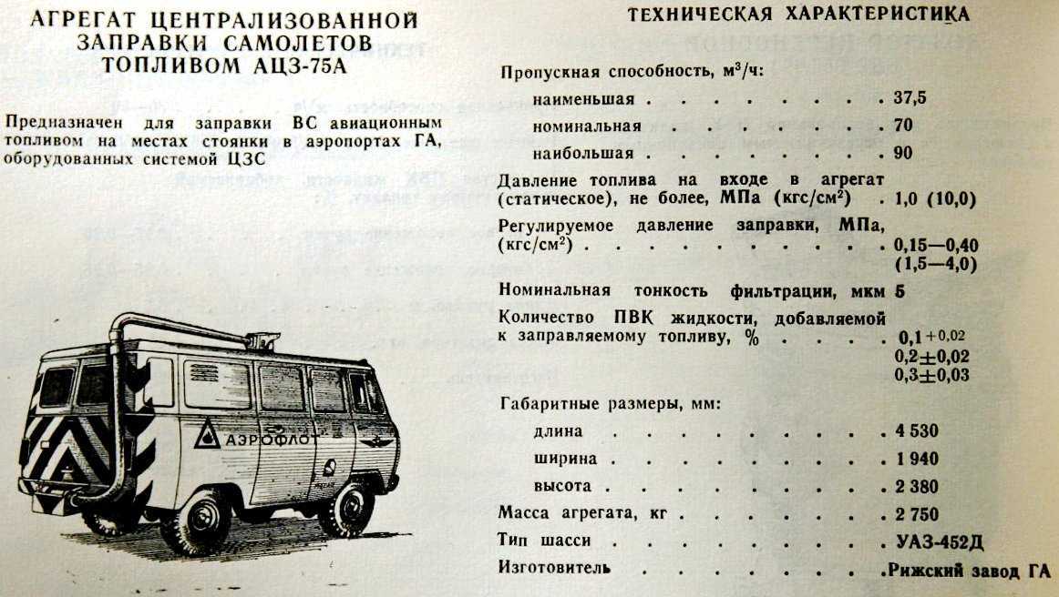 Схема подключения топливных баков уаз буханка