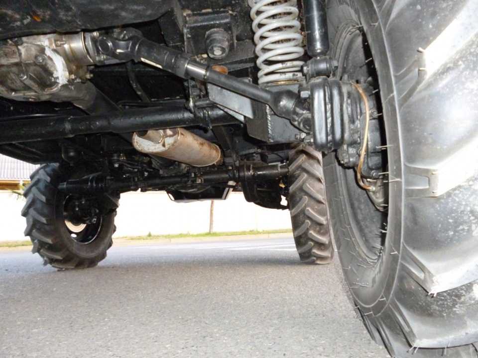 Принцип работы коробки передач луаз