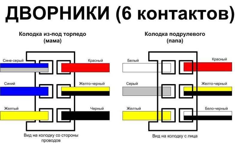 Моторчик дворников ваз распиновка. Схема проводки подрулевого переключателя ВАЗ 2107. Подрулевой переключатель поворотов 2106 схема. Схема колодки подрулевого переключателя ВАЗ 2107. Схема подрулевых переключателей ВАЗ 2107.