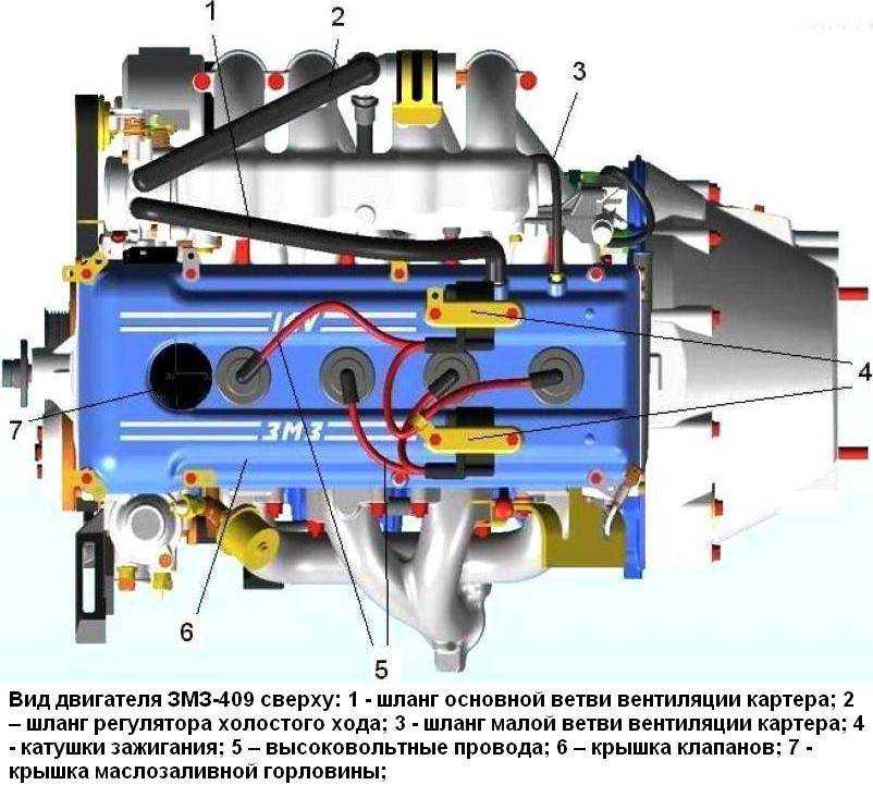 Как проверить катушку зажигания змз 405