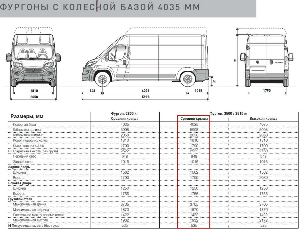 Ремонт fiat ducato