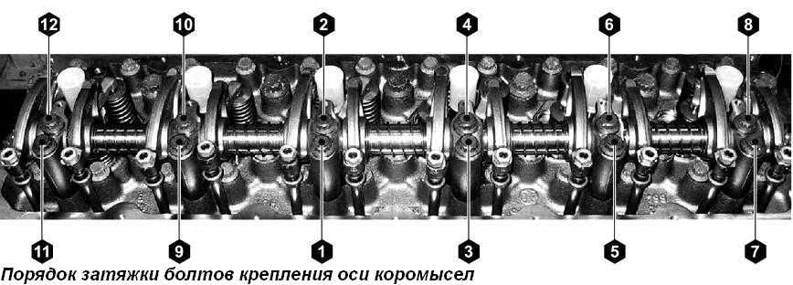 Регулировка клапанов ямз 651 своими руками