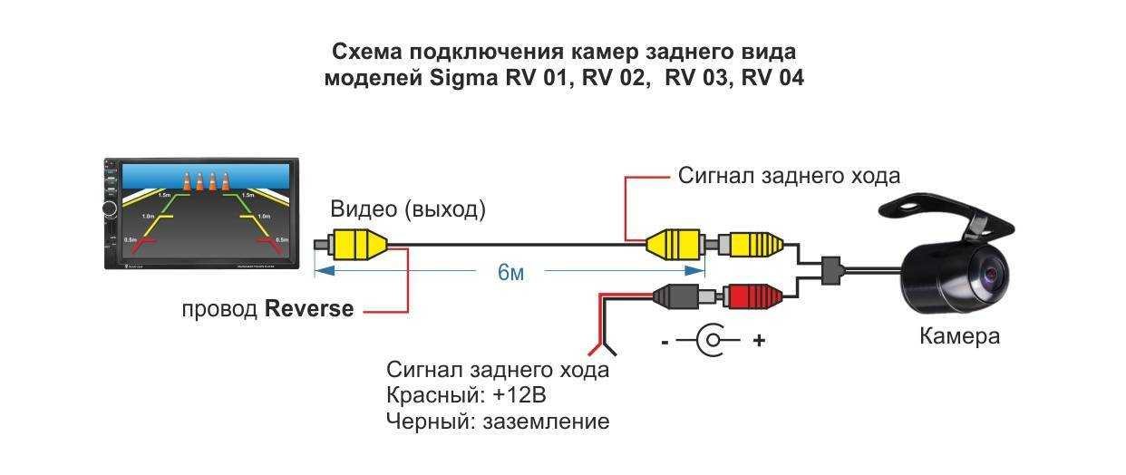 Как подключить цветной tft lcd монитор к магнитоле