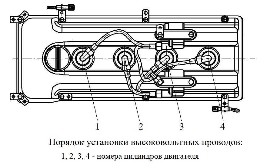Порядок зажигания газель 406 карбюратор схема