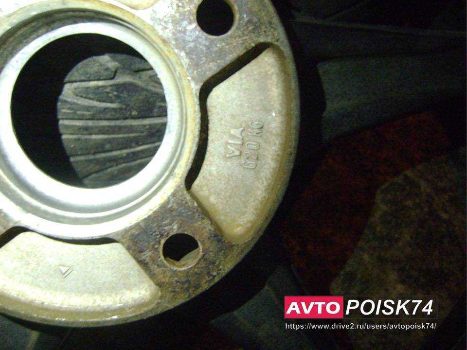 Как проверить литые диски на ровность: техники и методы
