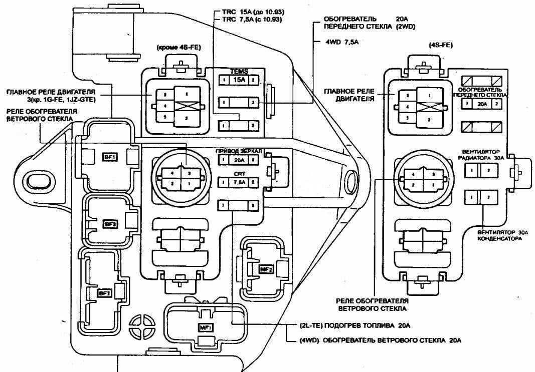 Предохранители тойота карина — где найти и как поменять