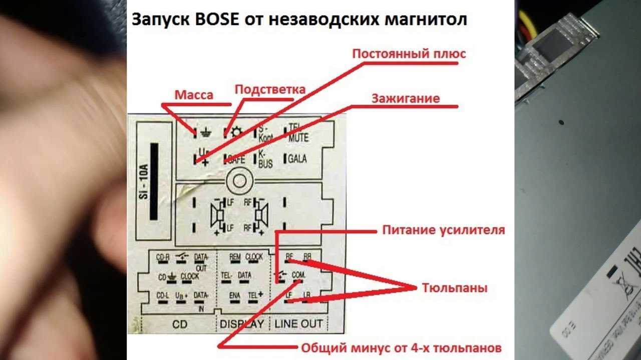 Ауди магнитола концерт