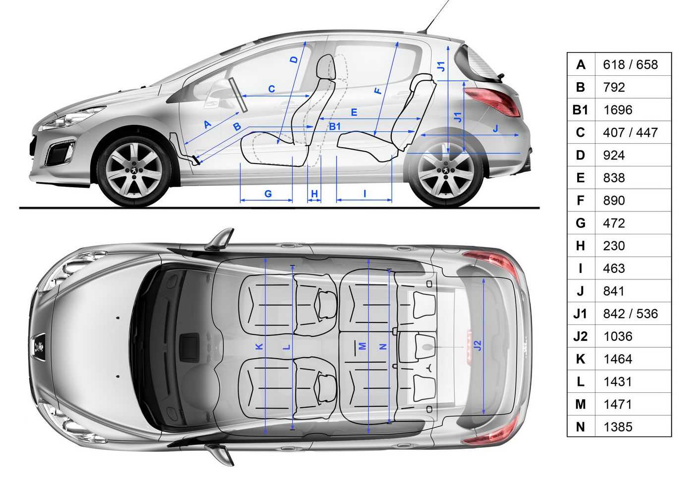 Peugeot 2008 с 2013 года, ремонт передней подвески инструкция онлайн