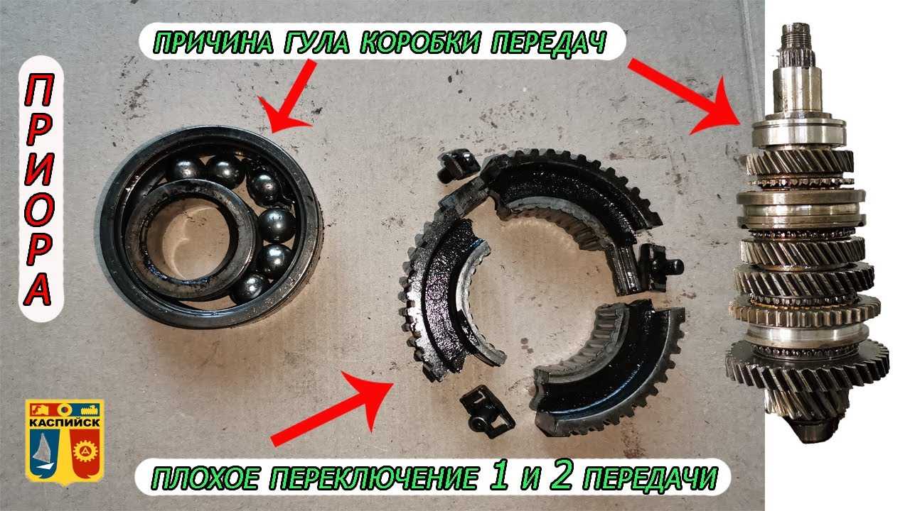 Как решить проблему с вылетающей 2 передачей на лада гранта?