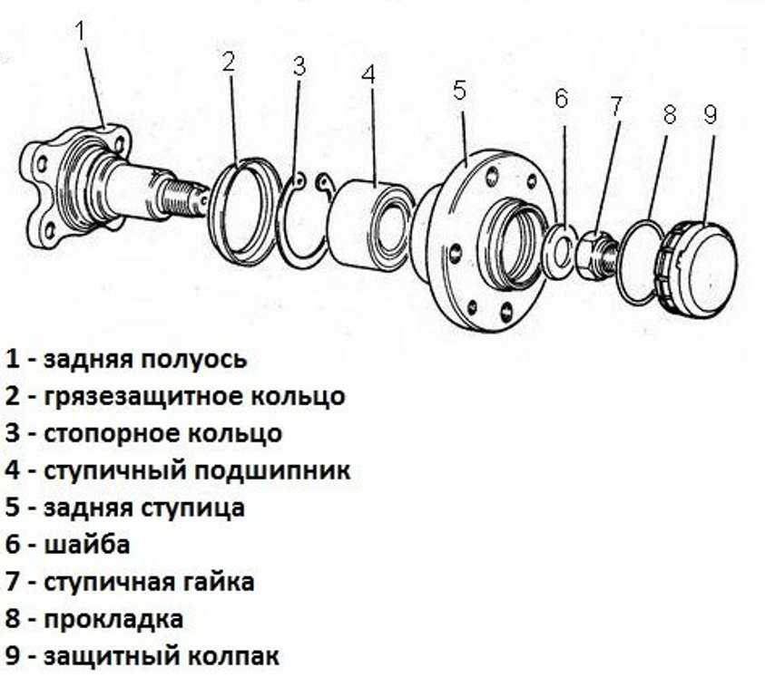 Ремонт рено 19 своими руками