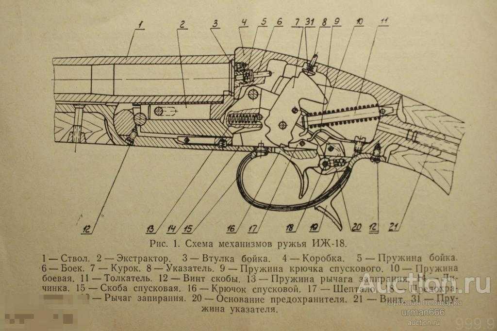 ✅ как чистить ружье иж-27 - blackgun.su