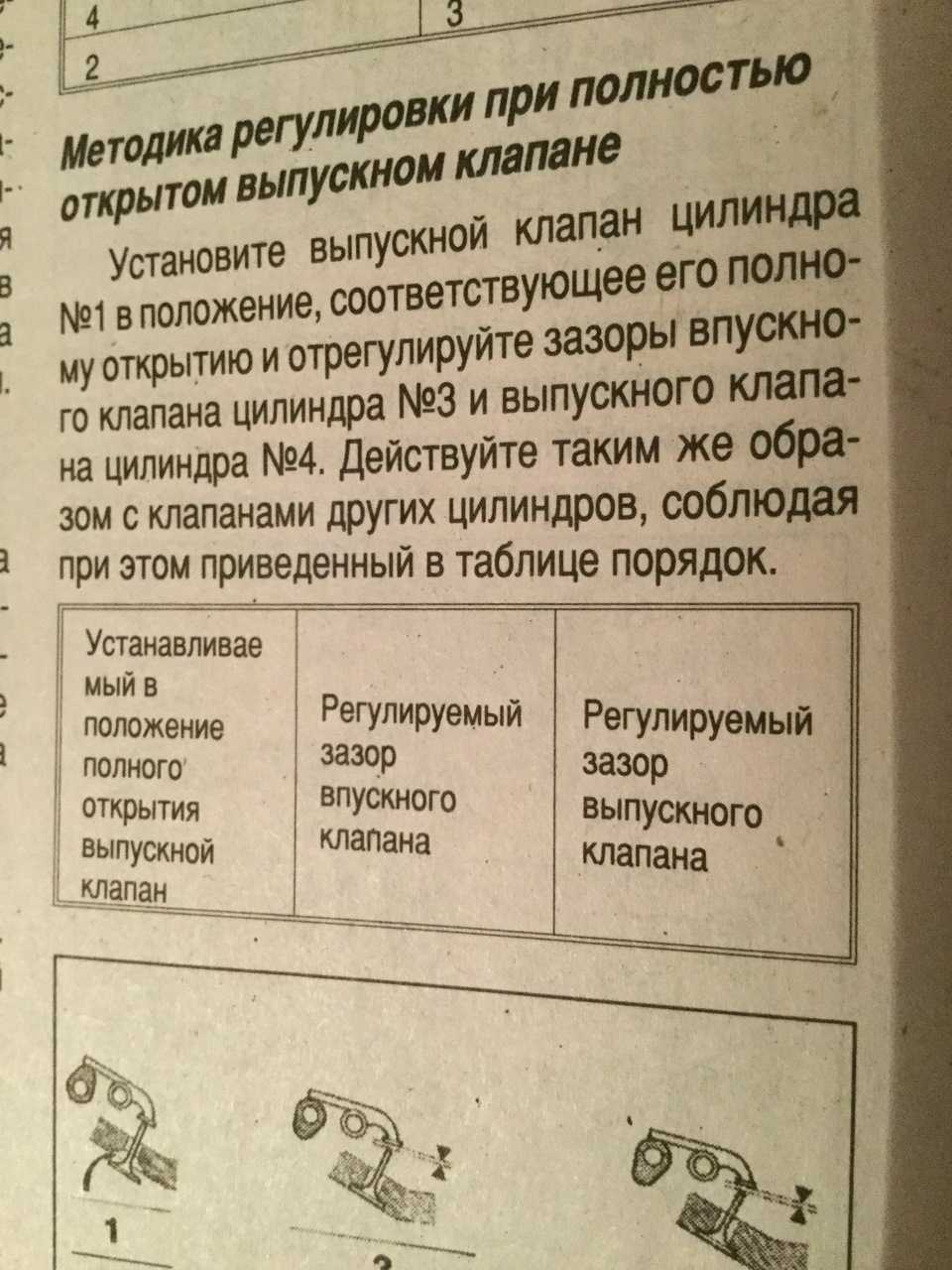 Настройка клапанов на гбо. логан — renault logan, л., года на drive2