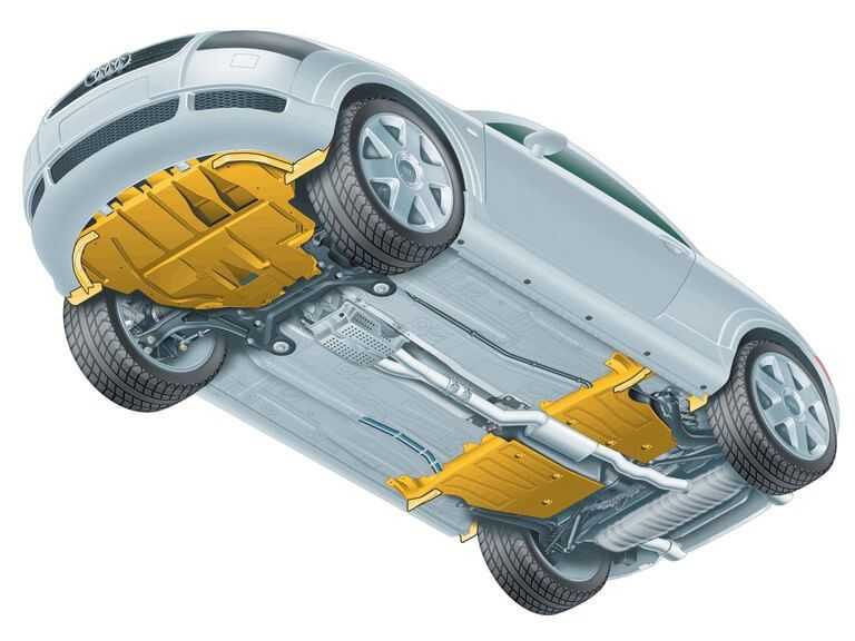 Колесная база мотоцикла. что такое колесная база автомобиля? разбираемся в легковых и грузовых типах