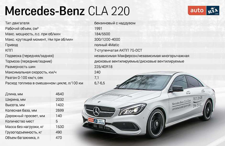 Комплектация авангард 211 й кузов