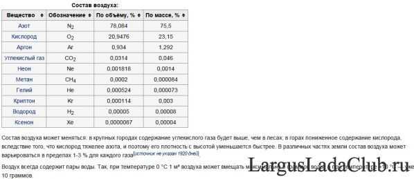 Правила ухода за инвалидной коляской и самостоятельный ремонт
