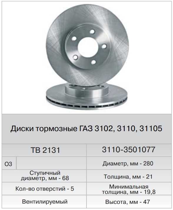 Какие диски подходят на волгу 31029