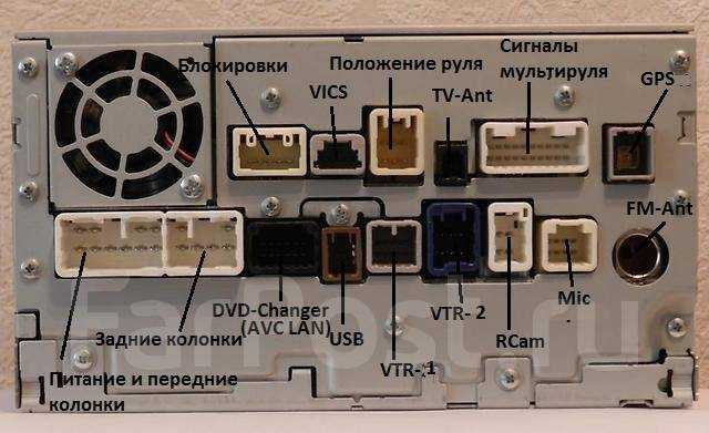 Gathers магнитола настроить часы