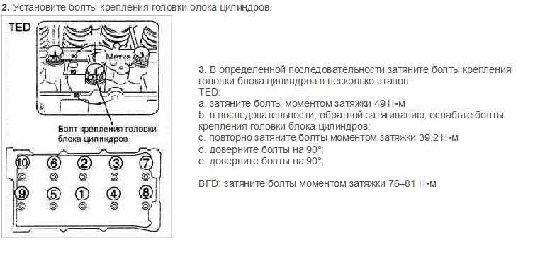 Снятие и установка подшипника ступицы заднего колеса рено логан