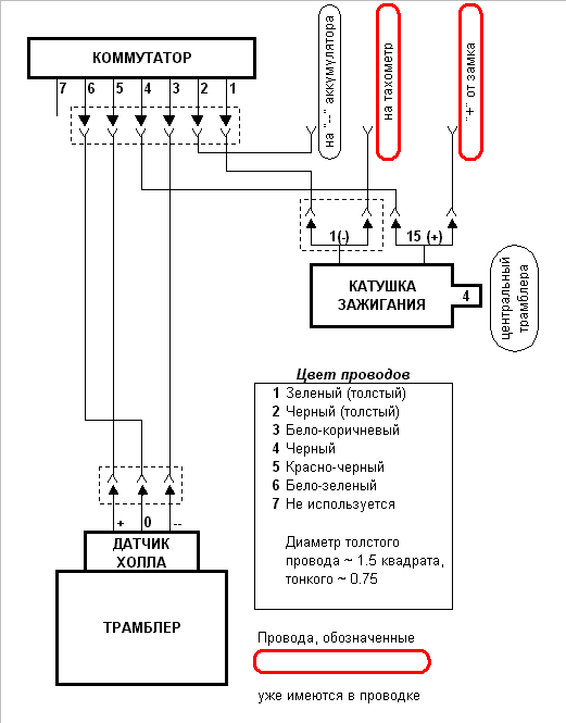 Распиновка коммутатора пассат б3