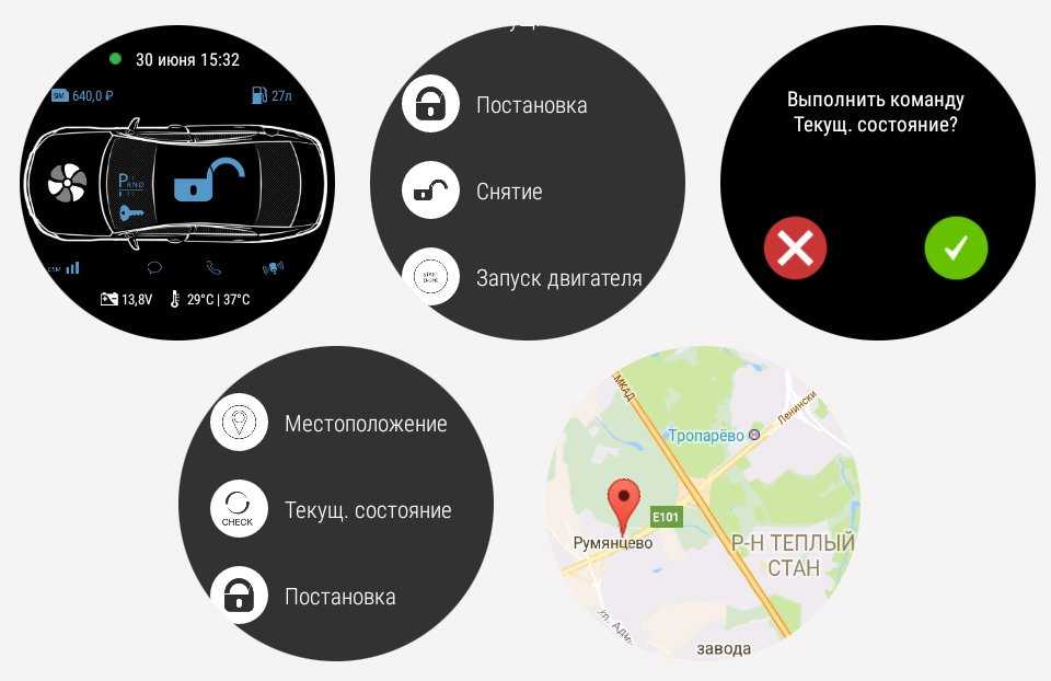 Сигнализация пандора – описание основных функций, разновидности, рейтинг