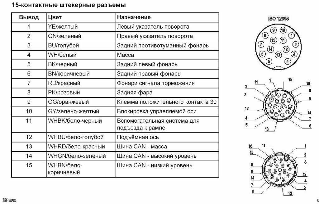 Как подключить магнитолу 12в к 24в без преобразователя на камазе