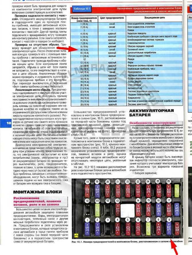 Как самостоятельно снять генератор с nissan almera g15? подробная инструкция
