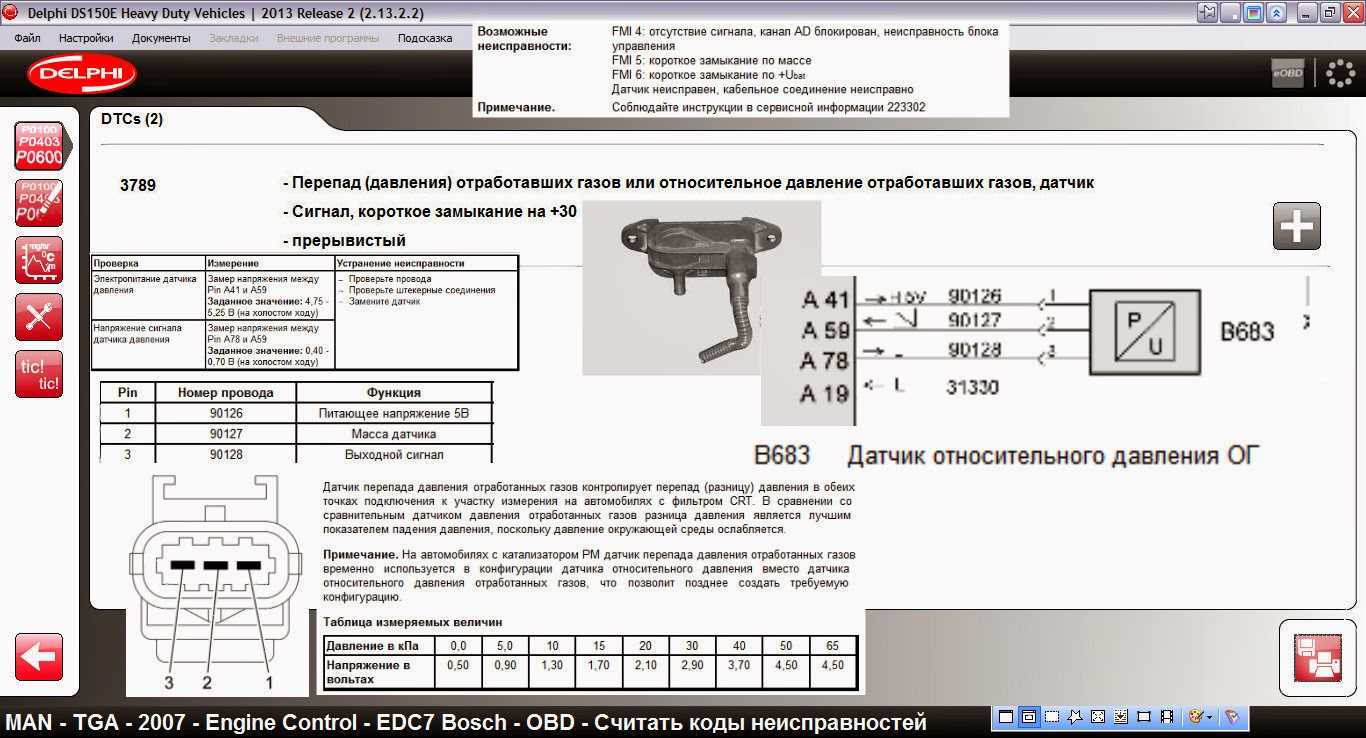 Датчик скорости на ман тга где стоит