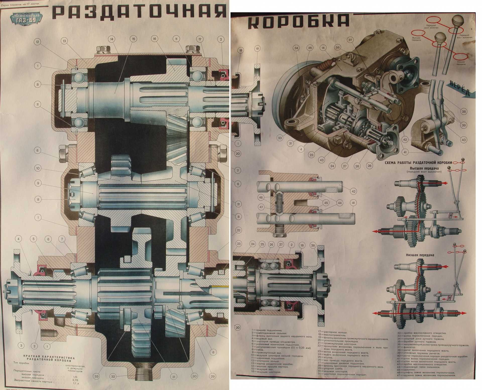 Трансмиссия газ 69 устройство схема