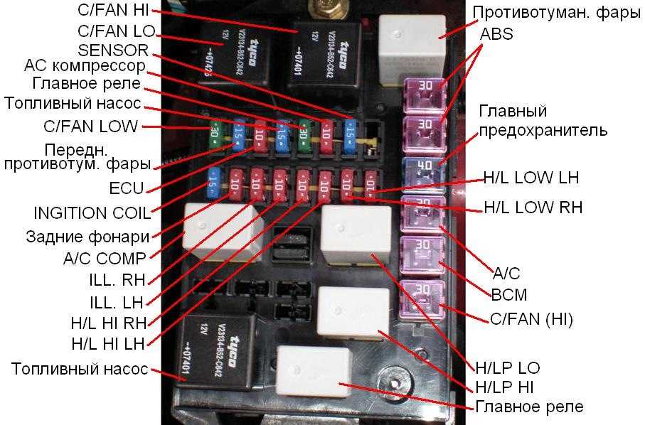 Не горят лампы подсветки номеров чери qq6