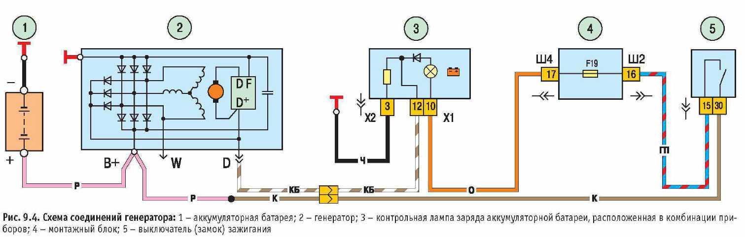 Возбуждение генератора ваз 2112