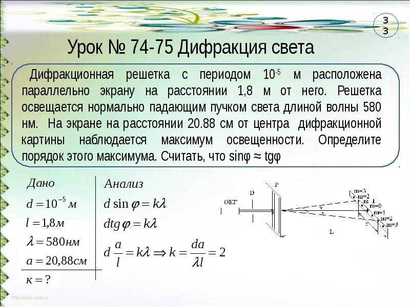 Как найти лямбду в физике фотоэффект