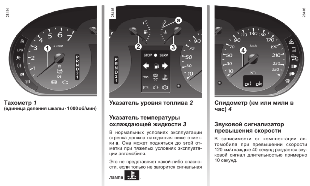 Щиток значение. Значки на панели приборов Рено Меган 1. Инструкция панели приборов Renault Logan 2. Renault Sandero 1 приборная панель значки. Указатель уровня топлива Логан 1 приборная панель.