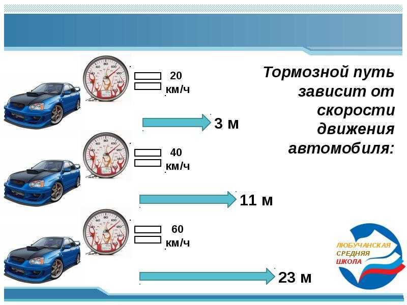 Miles per hour to kilometers per hour converter