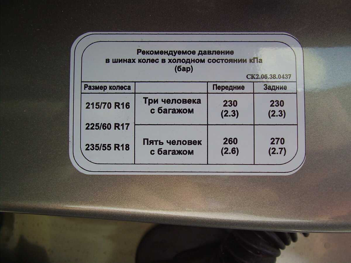 Инвалидная каляска заклинивает переднее маленькое колесо - news-nnovgorod.ru