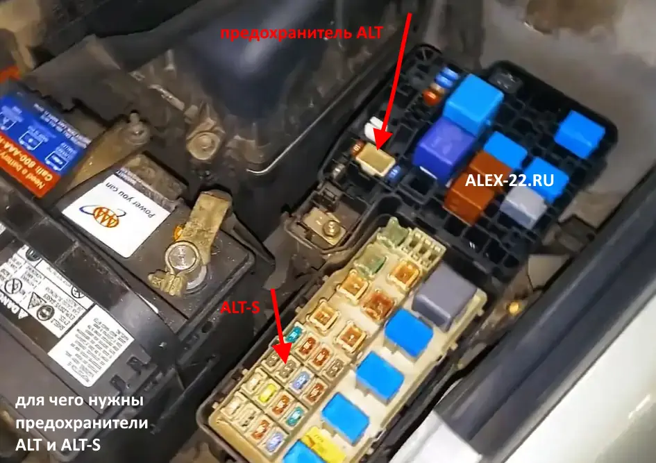 Значение предохранителя alt 100a для toyota: основные функции и важность