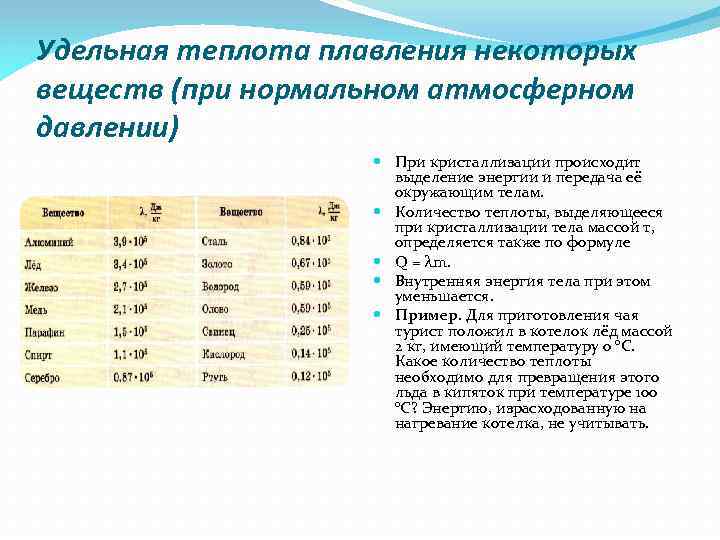 Удельная теплота плавления